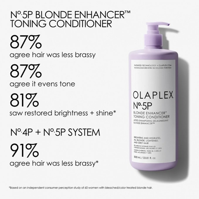 Olaplex - Pachet reparare par blond cu pigment violet No.4P (1L) + No.5P (1L)