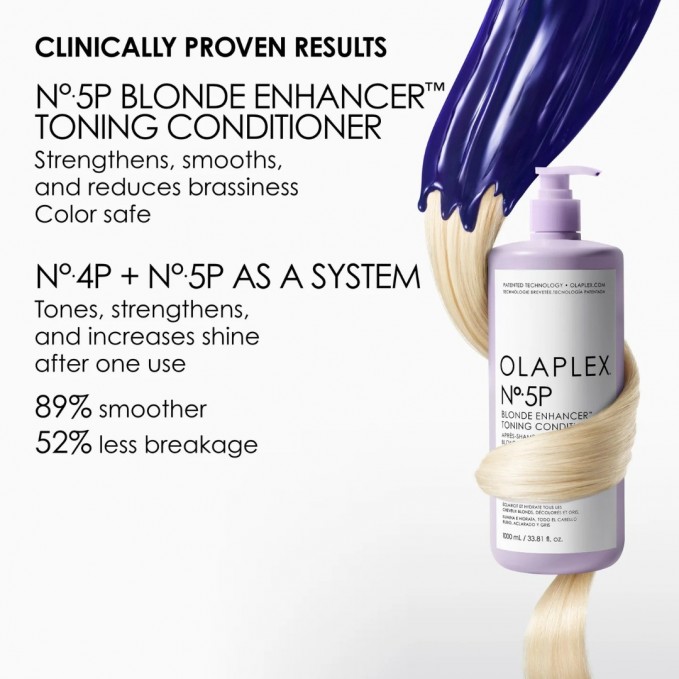 Olaplex - Pachet reparare par blond cu pigment violet No.4P (1L) + No.5P (1L)