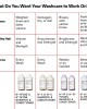 Olaplex - Sampon intarire si volum par fin/subtire No.4 FINE 1000ml