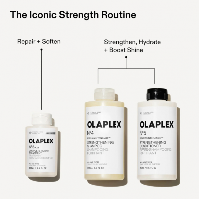 Olaplex - Pachet reparare si mentinere toate tipurile de par No.4, No.5