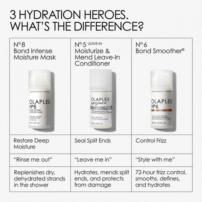 Olaplex - Leave-in balsam Moisturize&Mend No.5 Leave-in 100ml