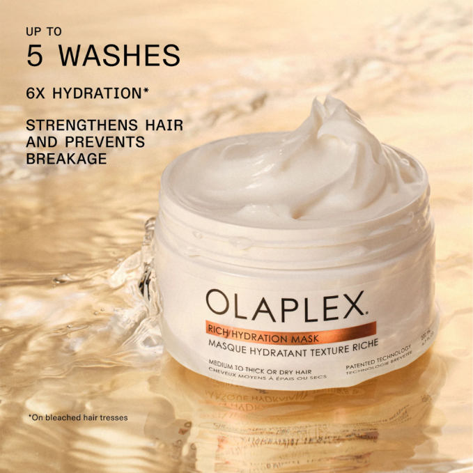 Olaplex - Masca de hidratare intensa Rich Hydration 200ml