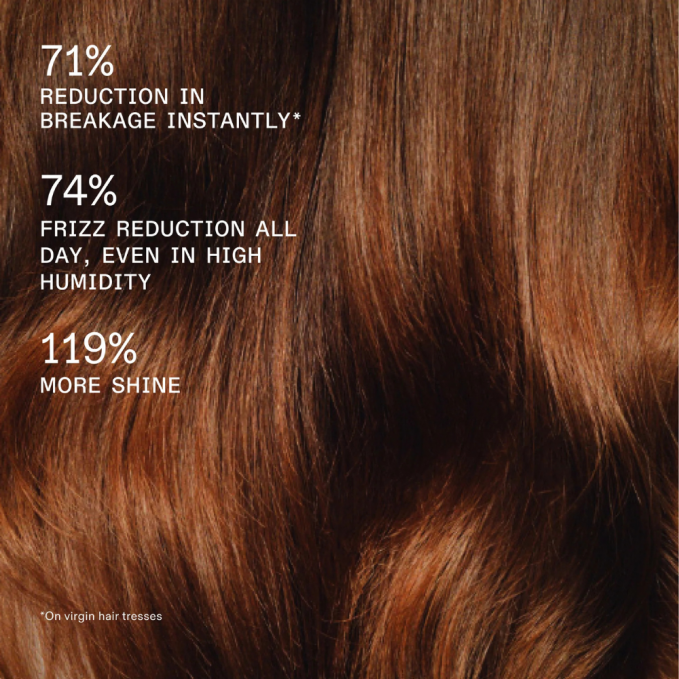 Olaplex - Pachet hidratare intensa par gros No.4 250ml + masca 200ml