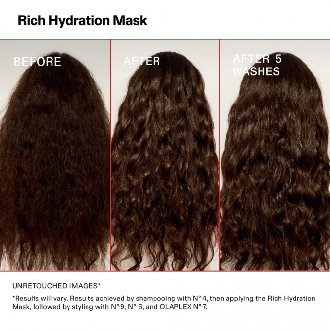Olaplex - Pachet hidratare intensa par gros No.4 250ml + masca 200ml