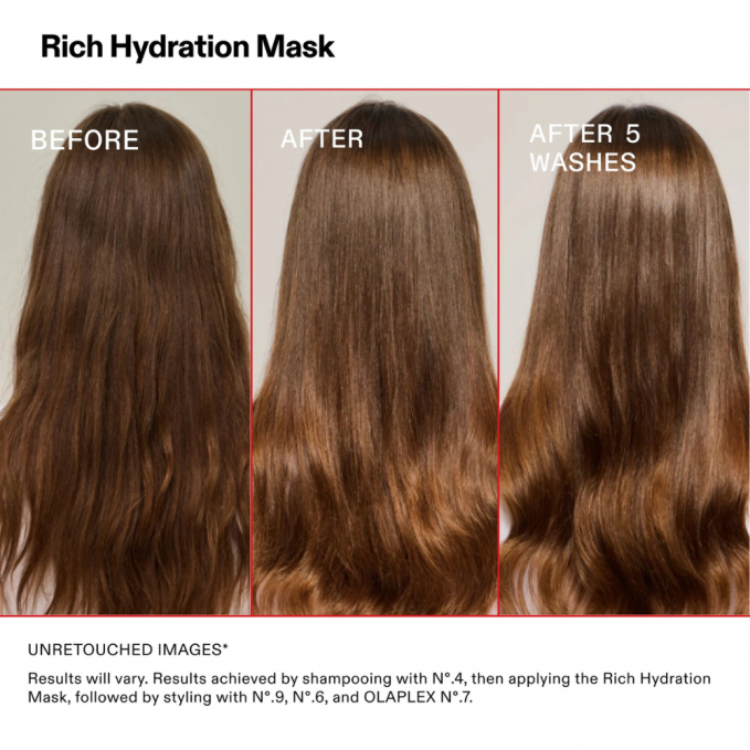 Olaplex - Pachet hidratare intensa par gros No.4 250ml + masca 200ml