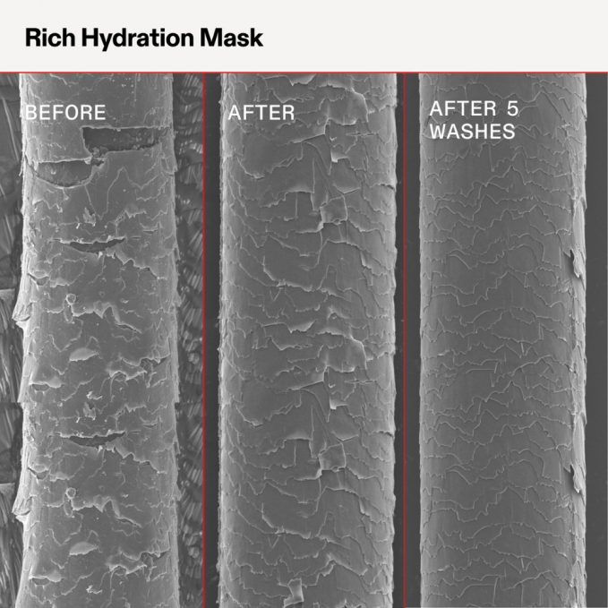 Olaplex - Masca de hidratare intensa Rich Hydration 370ml