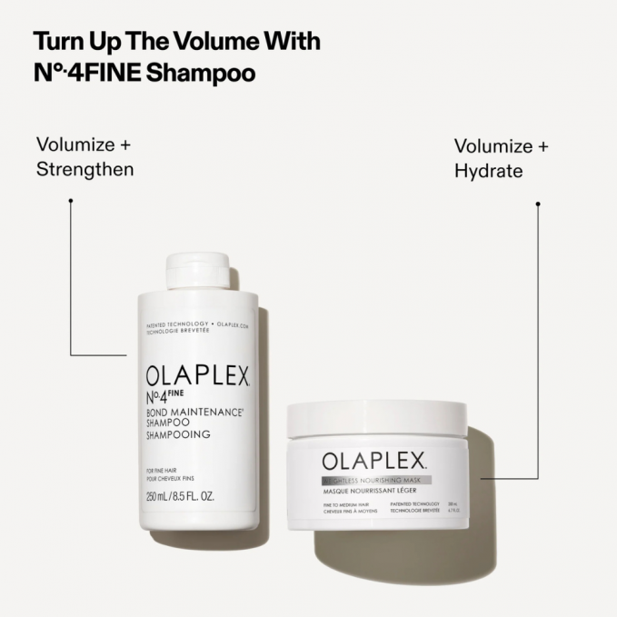Olaplex - Masca hidratare lejera Weightless Nourishing 200ml