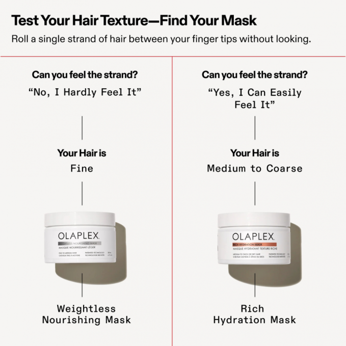 Olaplex - Masca hidratare lejera Weightless Nourishing 370ml