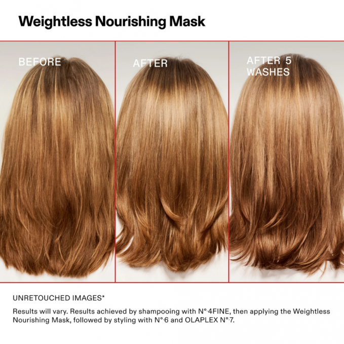 Olaplex - Masca hidratare lejera Weightless Nourishing 370ml