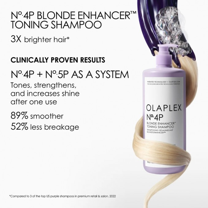 Olaplex - Pachet reparare par blond cu pigment violet No.4P (1L) + No.5P (1L)