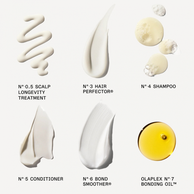 Olaplex - Set reparare si mentinere par deteriorat The Full-On Shine