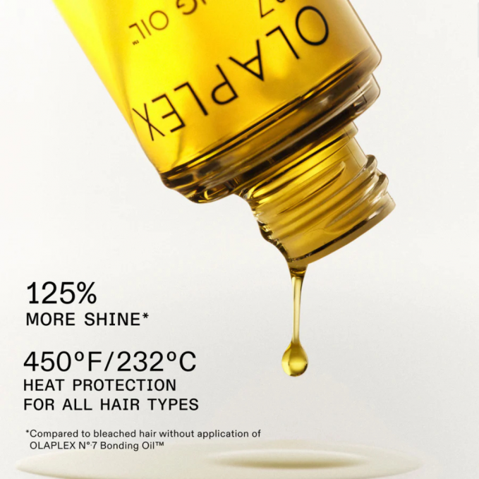 Olaplex - Set reparare si mentinere par deteriorat The Full-On Shine