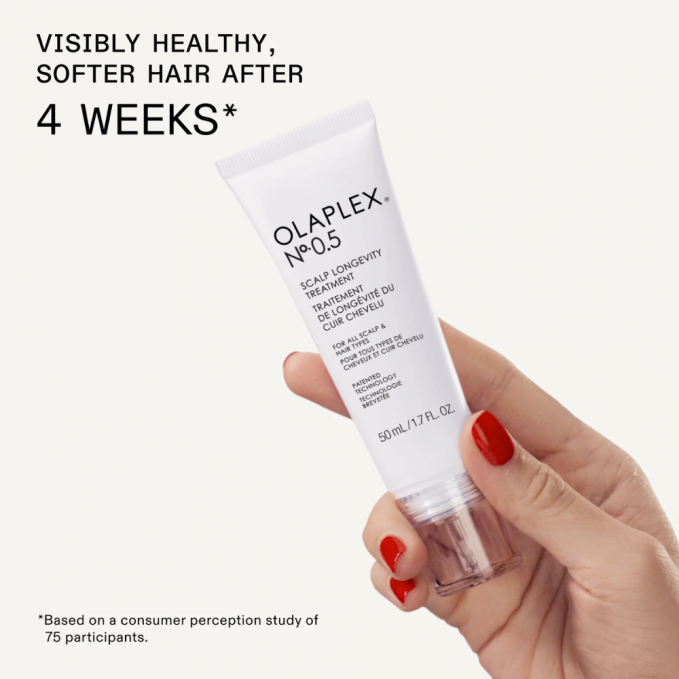 Olaplex - Set reparare si mentinere par deteriorat The Full-On Shine