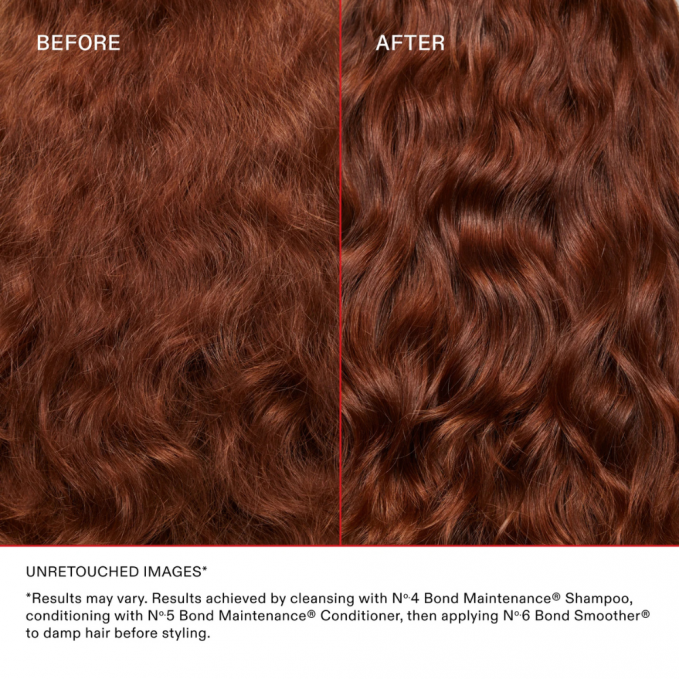 Olaplex - Set reparare si mentinere par deteriorat The Full-On Shine