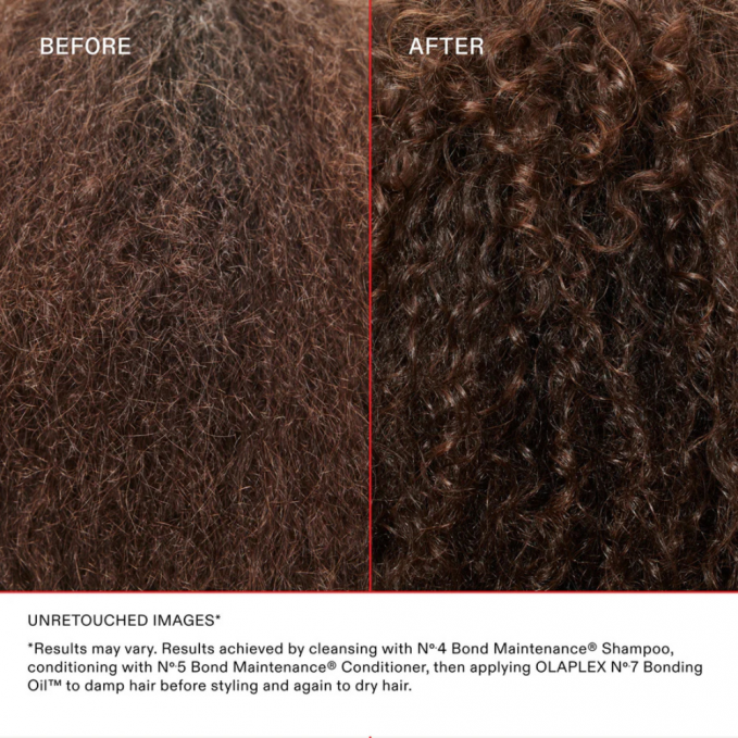 Olaplex - Set reparare si mentinere par deteriorat The Full-On Shine