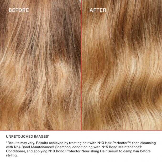 Olaplex - Set reparare si mentinere par deteriorat The Full-On Shine