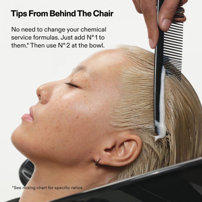 Olaplex - Tratament de reparare dupa vopsire No.2 Bond Perfector 525ml