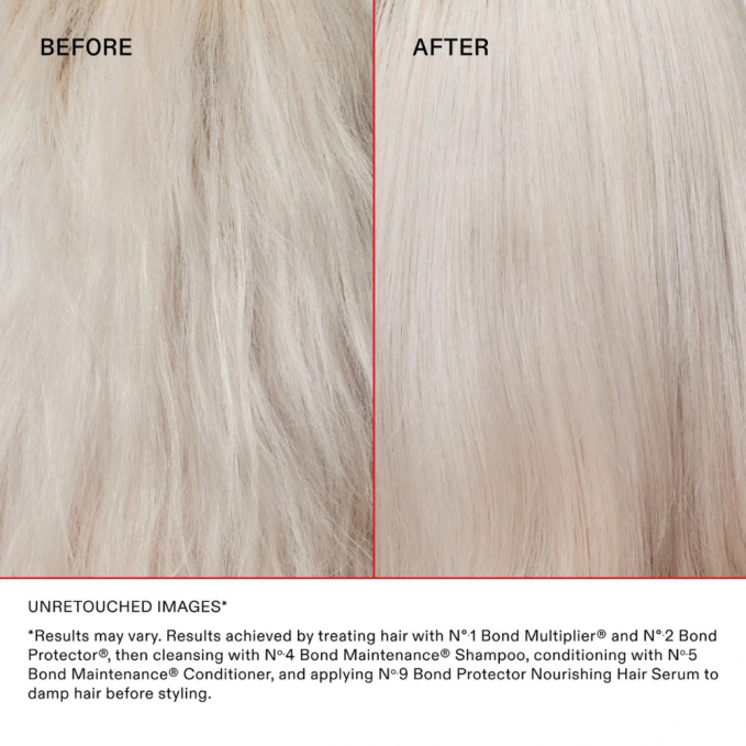 Olaplex - Tratament profesional in timpul colorarii No.1 Bond Multiplier 525ml
