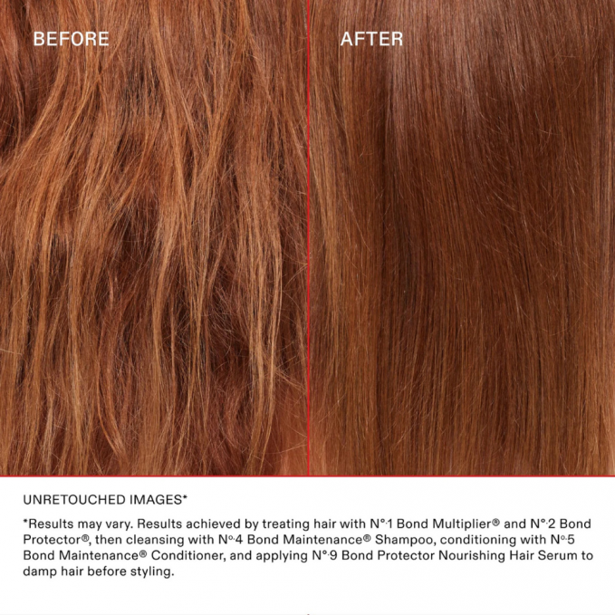 Olaplex - Tratament profesional in timpul colorarii No.1 Bond Multiplier 525ml