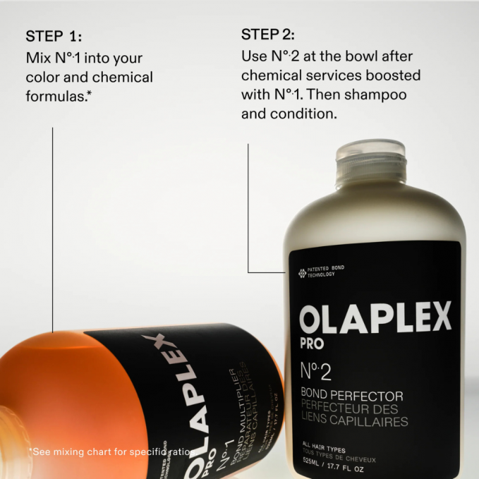 Olaplex - Tratament profesional in timpul colorarii No.1 Bond Multiplier 525ml