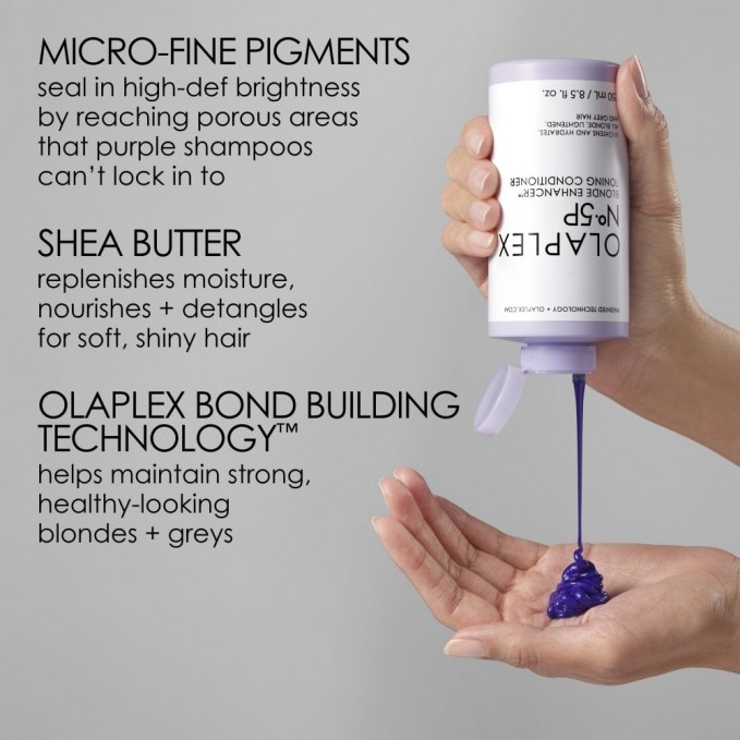 Olaplex - Pachet reparare par blond cu pigment violet No.4P, No.5P