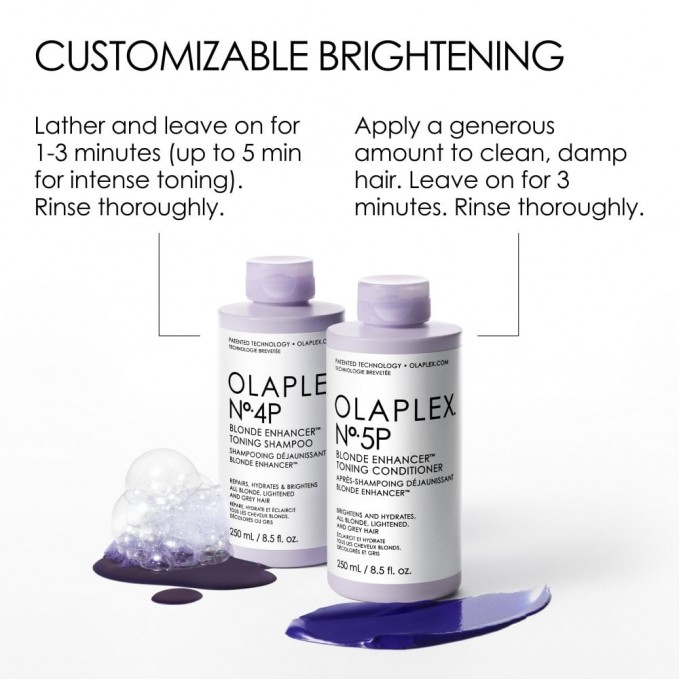Olaplex - Pachet reparare par blond cu pigment violet No.4P, No.5P