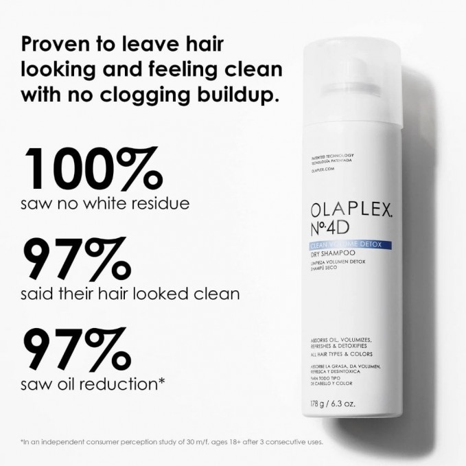 Olaplex - Sampon uscat No.4D Clean Volume Detox Dry Shampoo 250ml