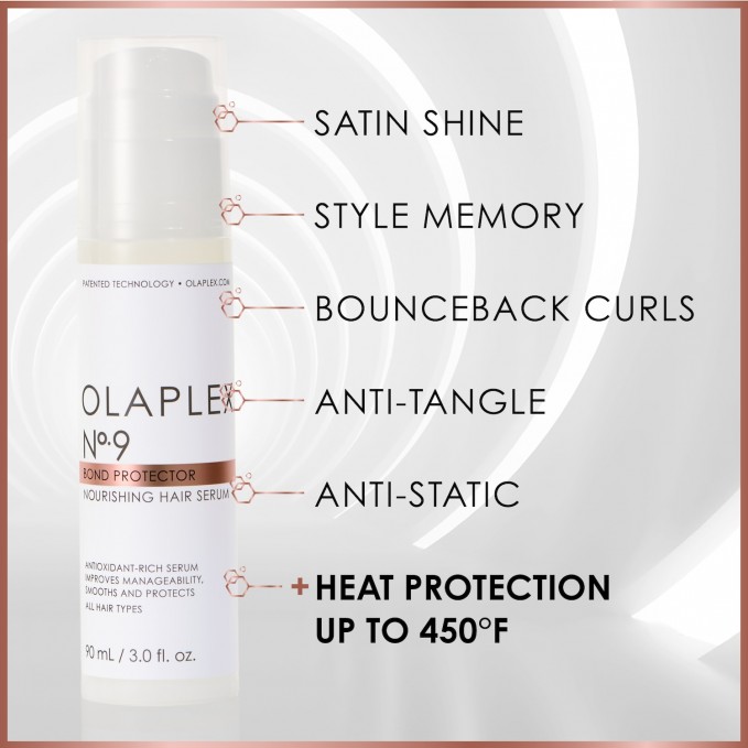 Olaplex - Serum leave-in hidratare si protectie No.9 Bond Protector 90ml
